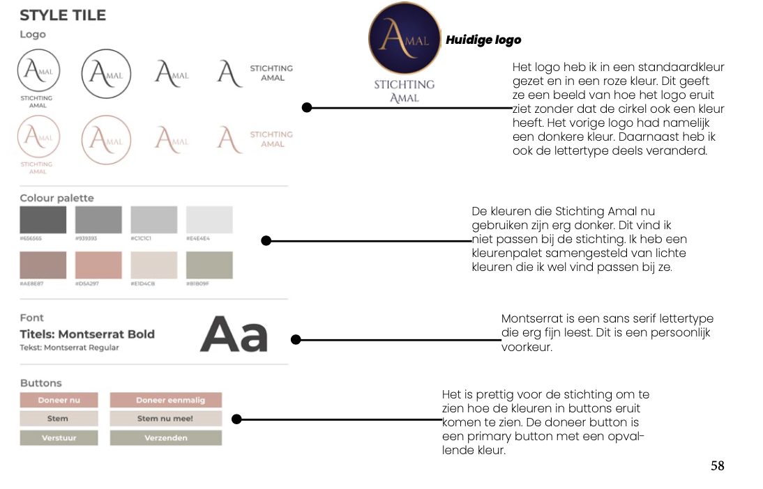 Wireframes