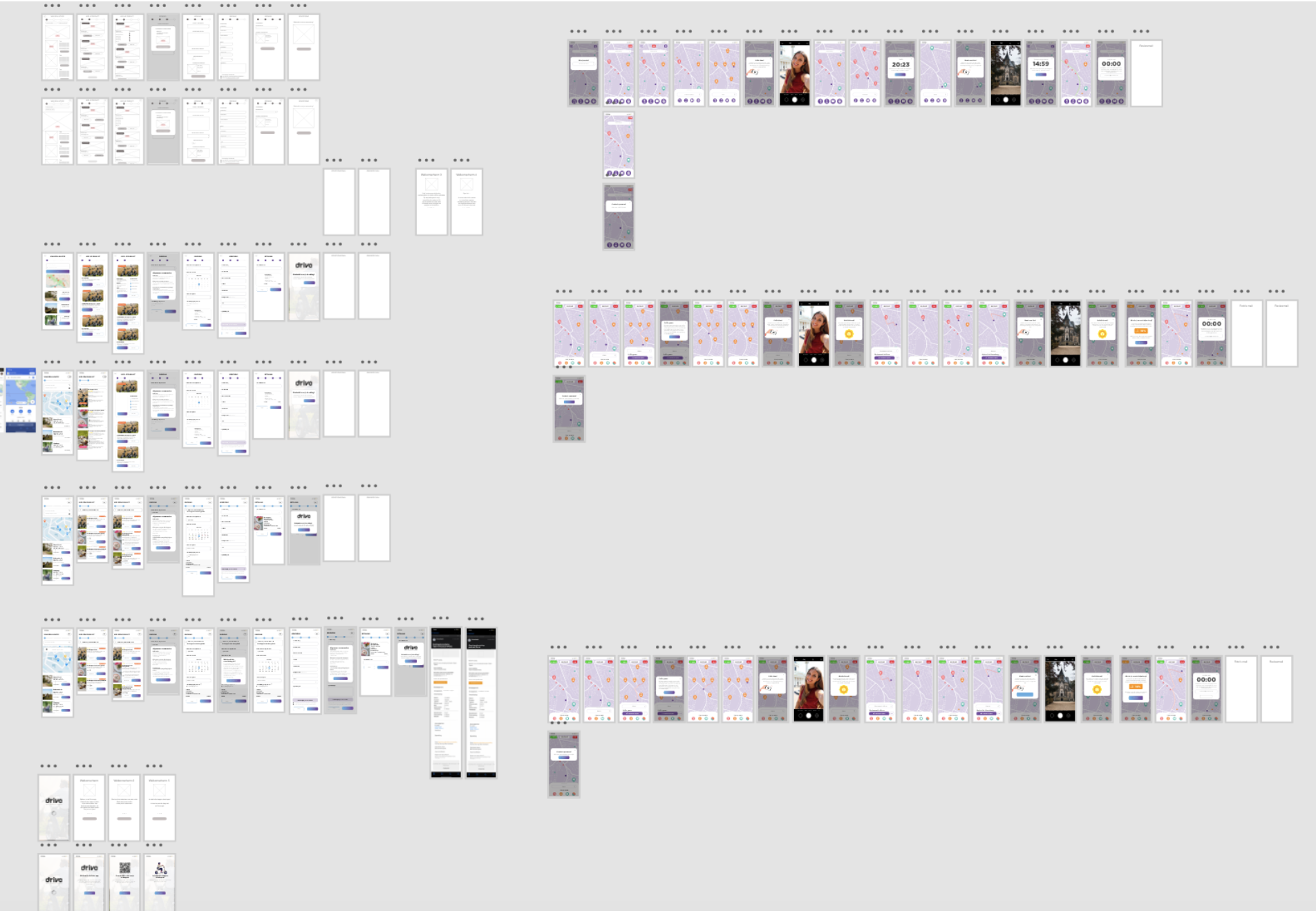 Volledige prototype flow